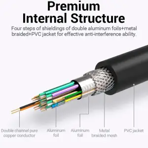 Кабель DVI-D 24M - 24M, 1.5 м, 2K 60Hz Dual Linik Vention (EAABG) UA