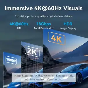 Кабель HDMI M - M, 20.0 м, V2.0 4K 30Гц обплетення Vention (ALLBQ) UA