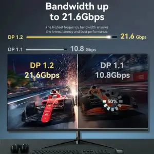 Кабель DisplayPort M - M 3.0м, V1.2, 4K 60 Гц 3D Dolby 7.1 Vention (HAKBI) UA