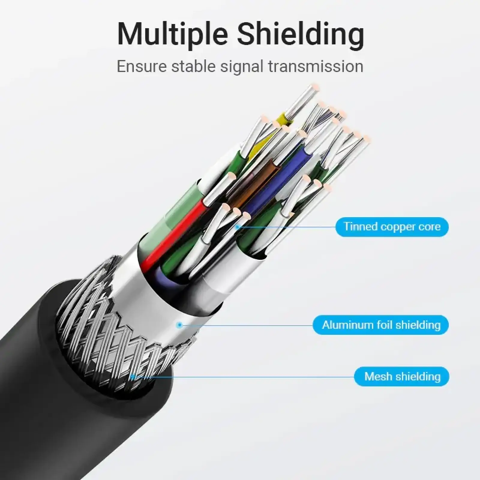 Кабель HDMI M - M, 1.0м, V2.0, 4K 60Гц, кут 270°, PVC, чорний Vention (AAQBF) UA