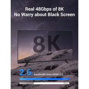Кабель HDMI M - M, 1.5 м, V2.1, 8K 60Гц обплетення, синій, Aluminum Alloy Type Vention (ALGLG) UA