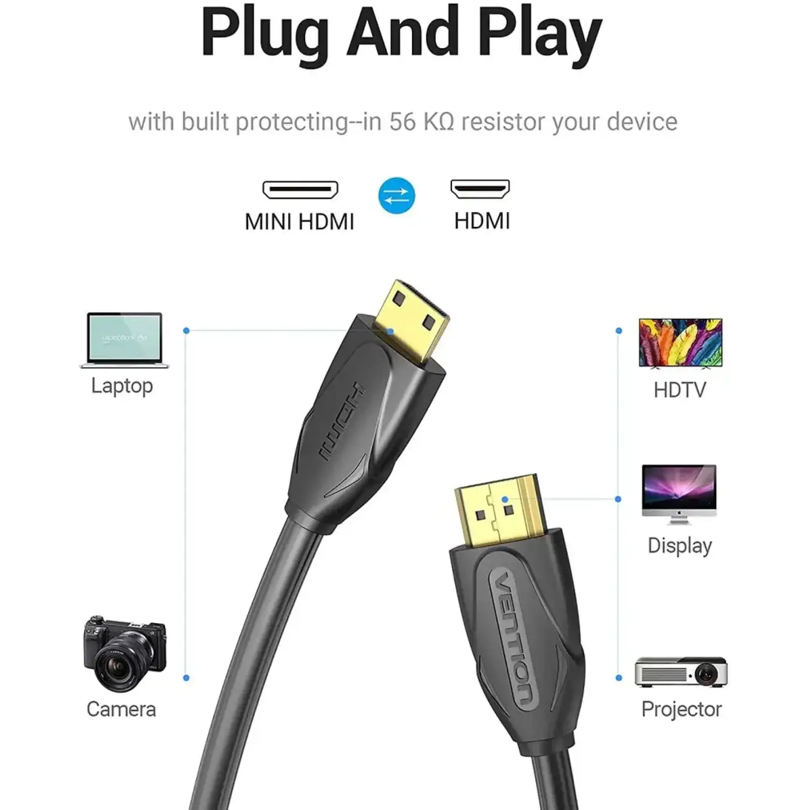 Кабель HDMI M - Mini M, 1.0 м, V2.0 4K 60Гц 18Gbps PVC Vention (VAA-D02-B100) UA