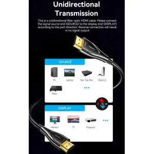 Кабель HDMI M - M, 60.0м, V2.0, Optical 4K 60Гц Black Zinc Alloy Vention (ALSBAE) UA