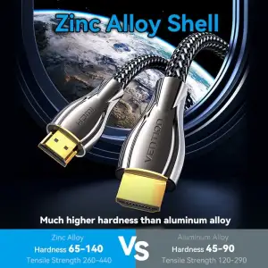 Кабель HDMI M - M, 0.5 м, V2.0, 4K 60Гц, обплетення, Zinc Alloy Type чорний Vention (ALMBD) UA