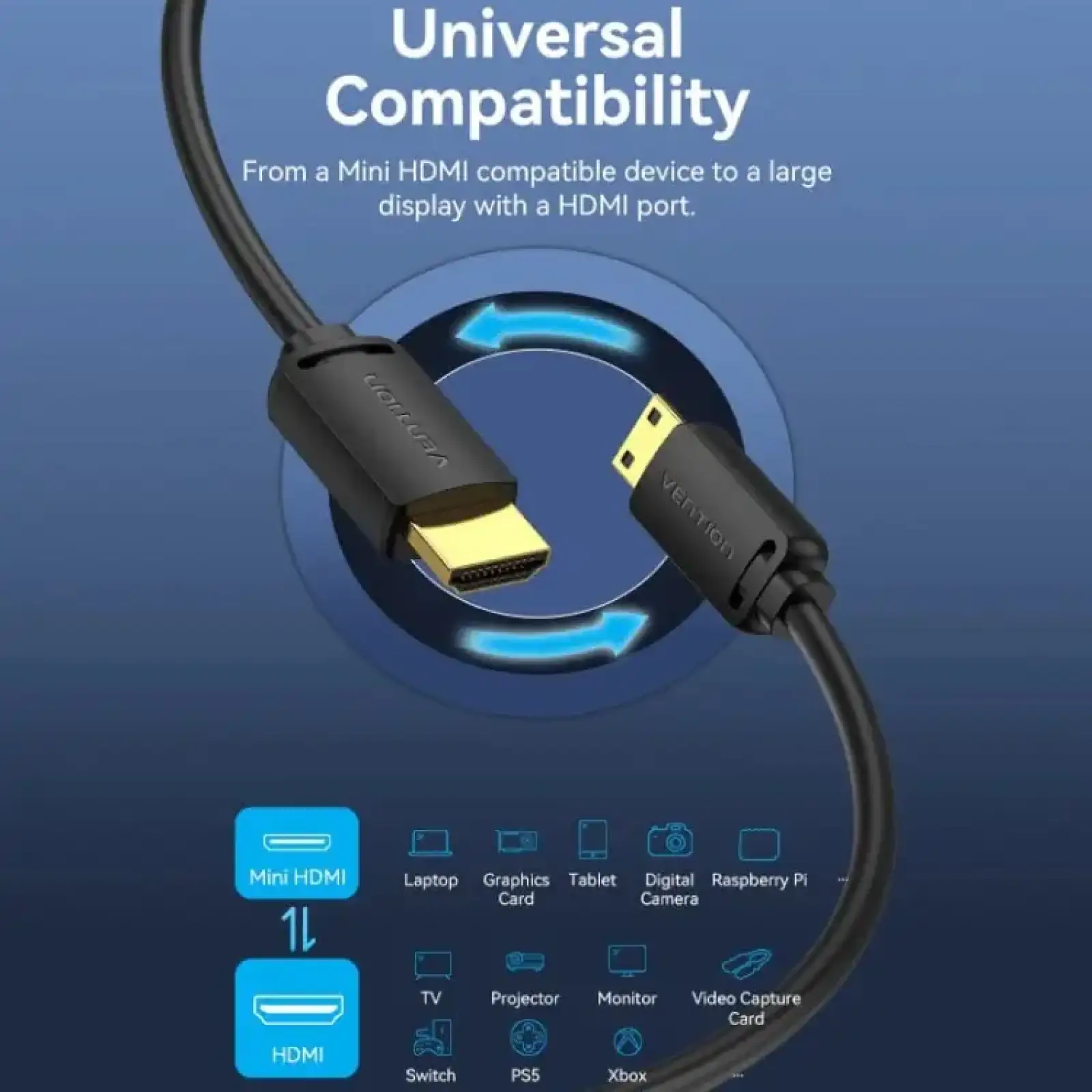 Кабель HDMI M - Mini M, 3.0 м, V2.0 4K 60Гц 18Gbps HDR Dolby Vention (AGHBI) UA