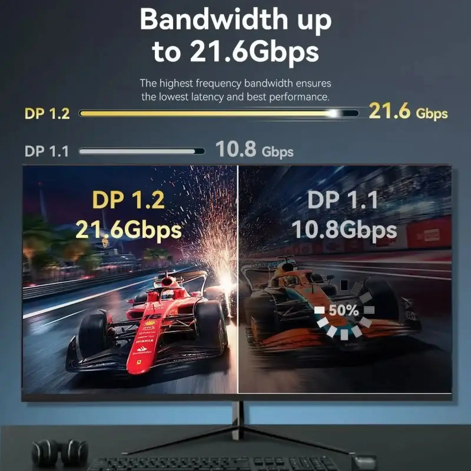 Кабель DisplayPort M - M 5.0м, V1.2, 4K 60 Гц 3D Dolby 7.1 Vention (HAKBJ) UA