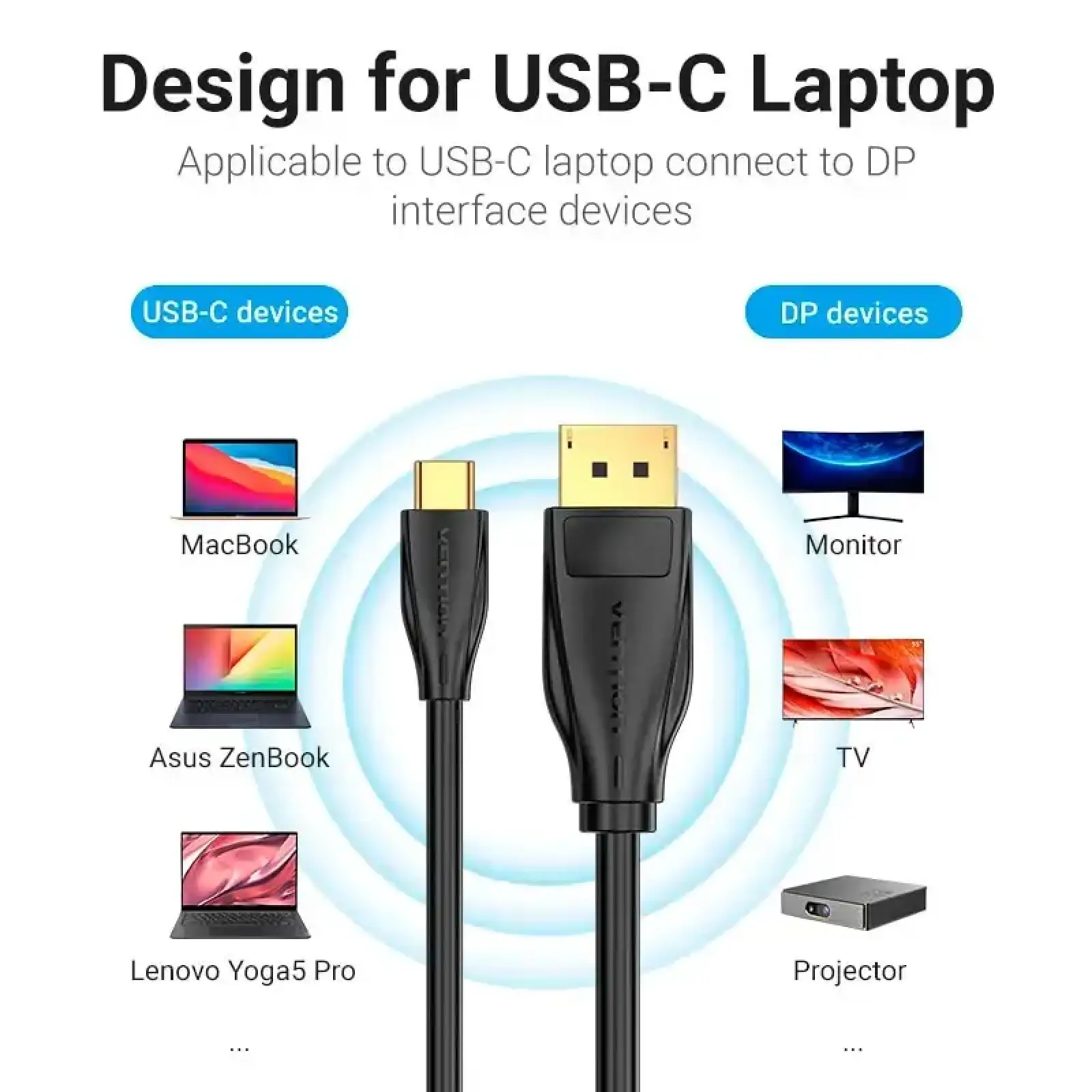Кабель USB 3.1 Type-C M - DisplayPort M, 2.0м v.1.4 8K60Hz Aluminum Alloy чорний Vention (CGYBH) UA