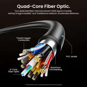 Кабель HDMI M - M, 50.0м, V2.1, Optical 8K 60Гц 48Gbps Aluminum Alloy, сірий Vention (ALTHX) UA
