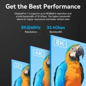 Кабель mini DisplayPort M - DisplayPort M 1.5 м, 8K 60hz, (7680x4320) двонаправлений,голубий,Vention (HCFLG) UA