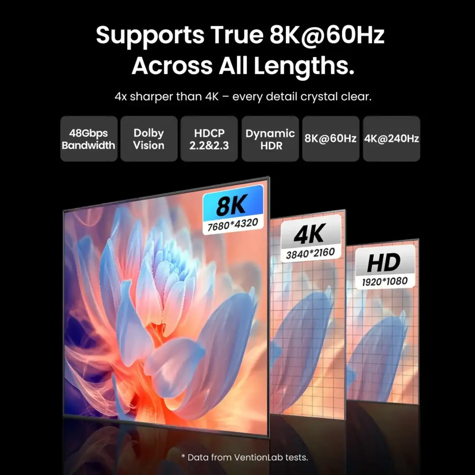 Кабель HDMI M - M, 30.0м, V2.1, Optical 8K 60Гц 48Gbps Aluminum Alloy, сірий Vention (ALTHT) UA