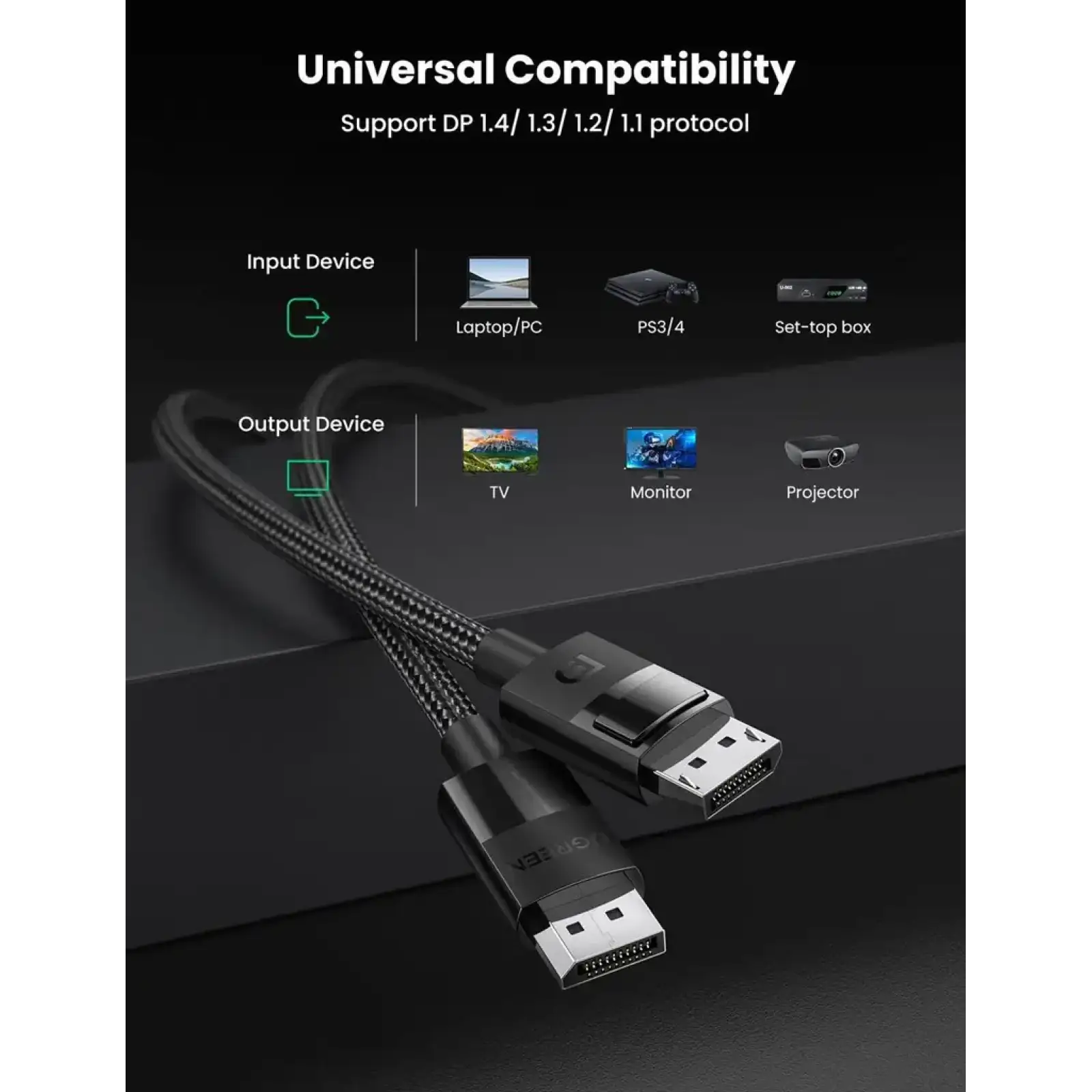 Кабель DisplayPort M - M V1.4 8K 2м Plastic Case Braided Cable DP114 чорний UGREEN (80392) UA