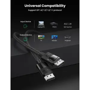 Кабель DisplayPort M - M V1.4 8K 2м Plastic Case Braided Cable DP114 чорний UGREEN (80392) UA
