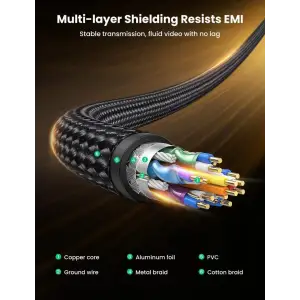 Кабель DisplayPort M - M V1.4 8K 2м Plastic Case Braided Cable DP114 чорний UGREEN (80392) UA