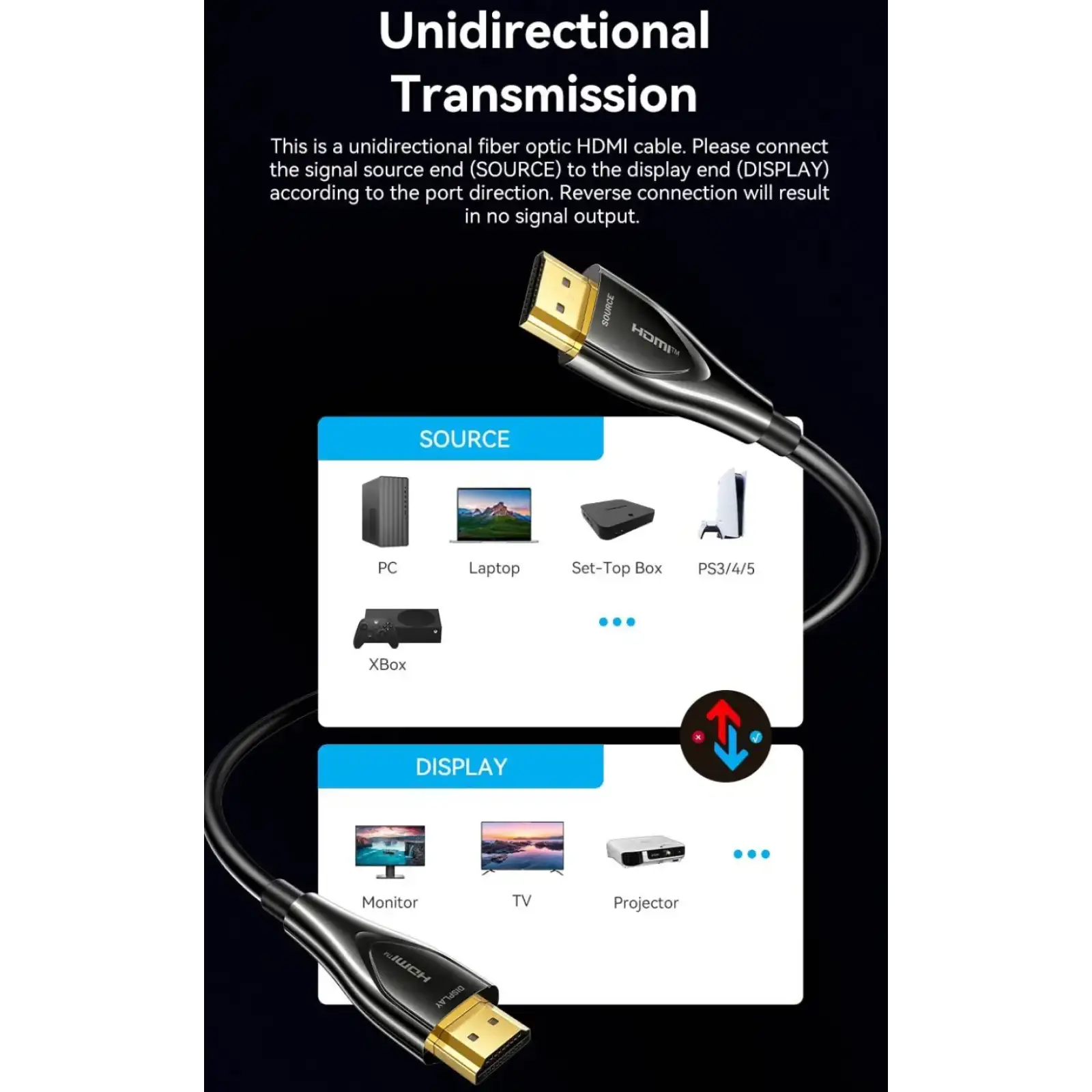Кабель HDMI M - M, 70.0м, V2.0, Optical 4K 60Гц Black Zinc Alloy Vention (ALSBAX) UA