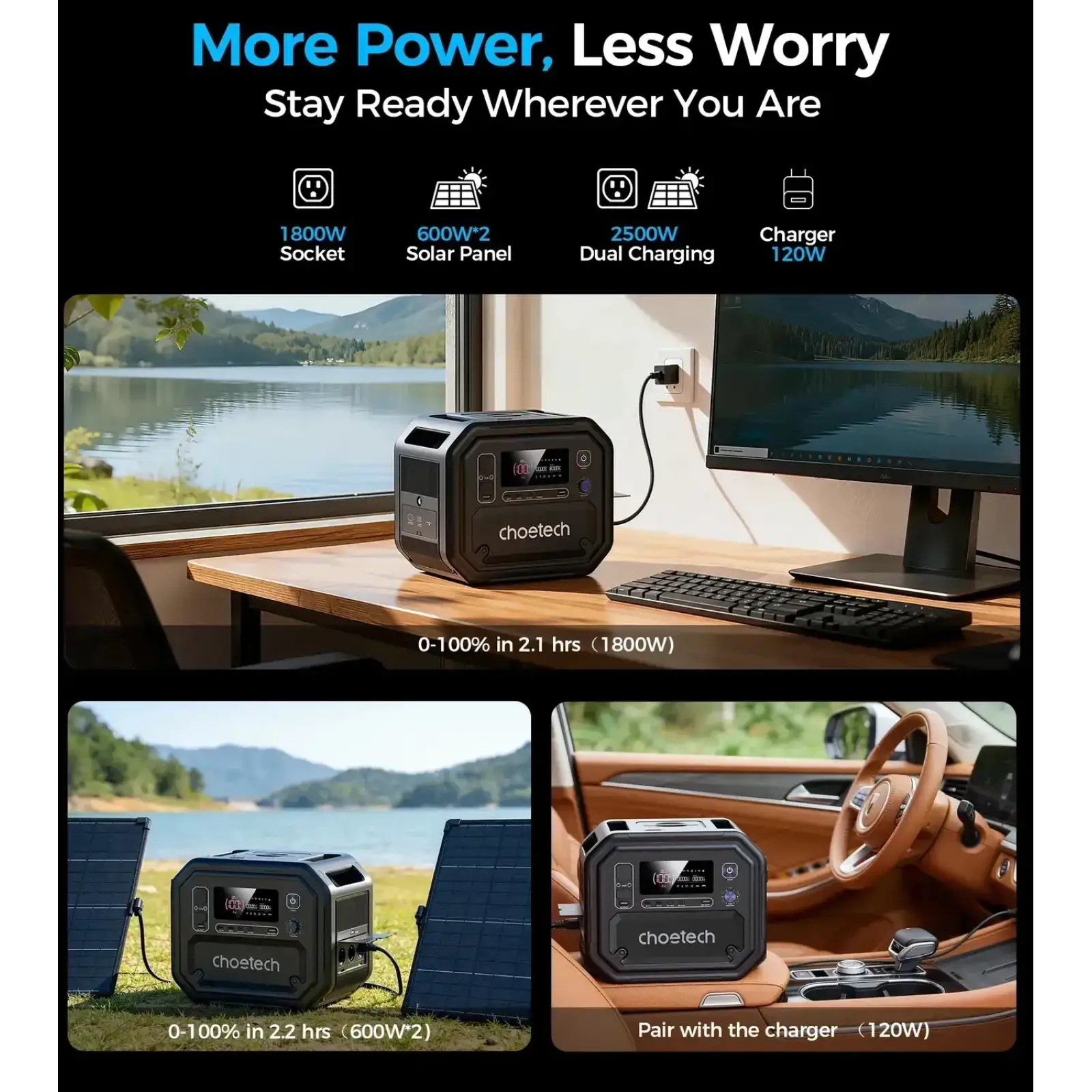 Зарядна станція Choetech BS064 2500Вт (2160Вт/г) AC,LiFePo4,MPPT, UPS, PD 140 Вт (BS064-EU-BK) UA