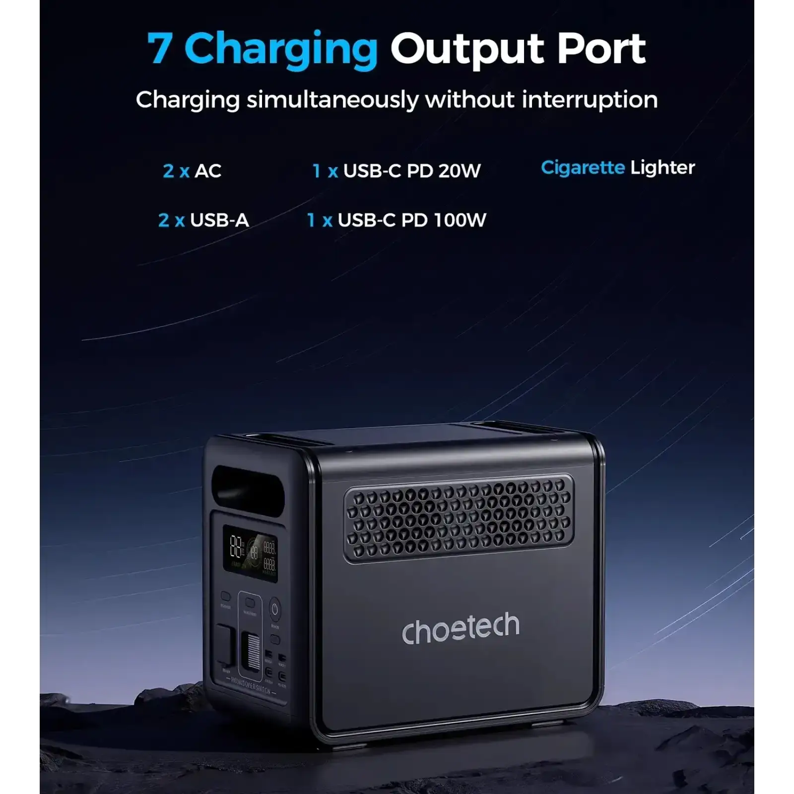 Зарядна станція Choetech BS068 1200Вт (1024Вт/г) AC,LiFePo4,MPPT, UPS, USB-C PD100 Вт (BS068-EU-GY) UA