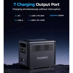 Зарядна станція Choetech BS068 1200Вт (1024Вт/г) AC,LiFePo4,MPPT, UPS, USB-C PD100 Вт (BS068-EU-GY) UA