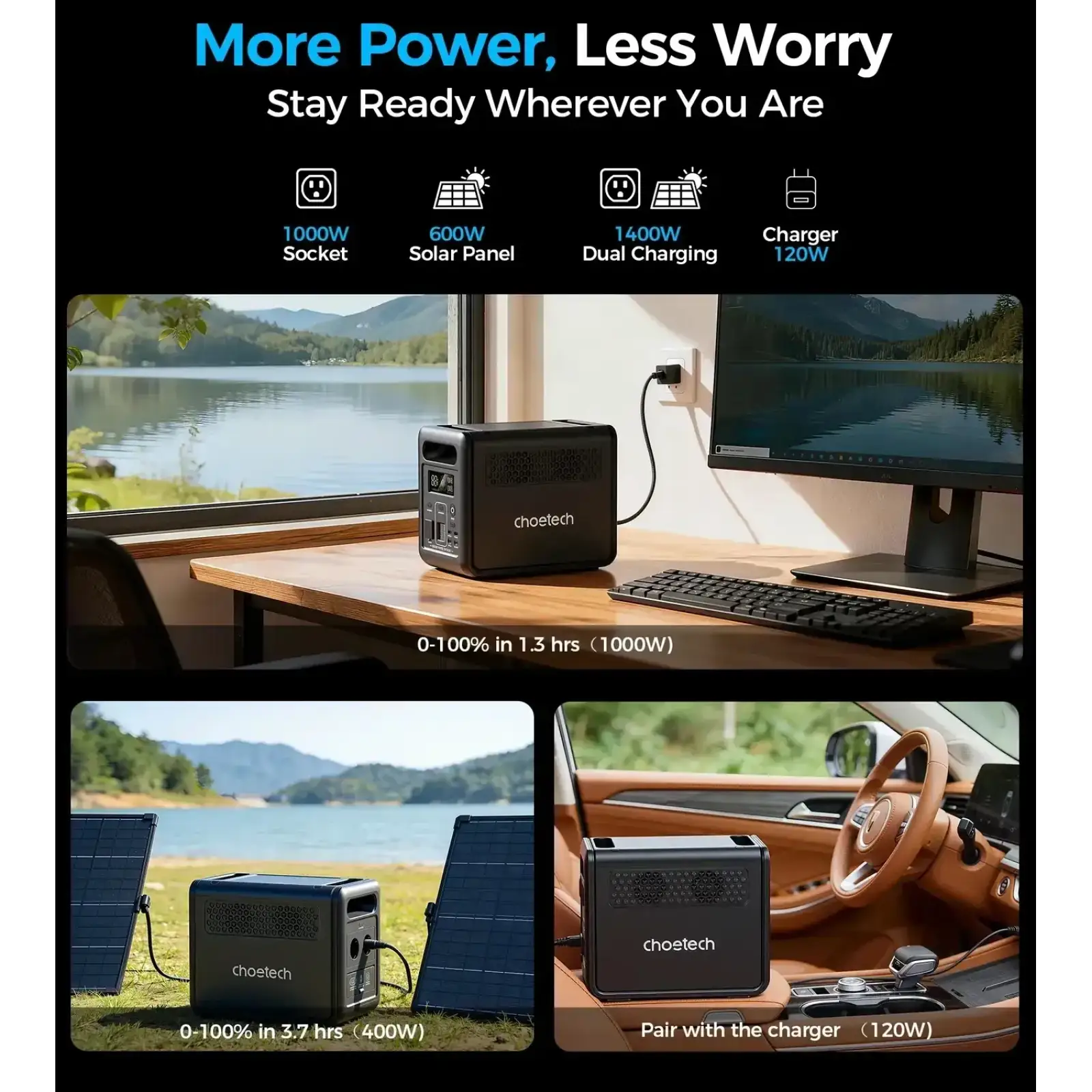 Зарядна станція Choetech BS068 1200Вт (1024Вт/г) AC,LiFePo4,MPPT, UPS, USB-C PD100 Вт (BS068-EU-GY) UA