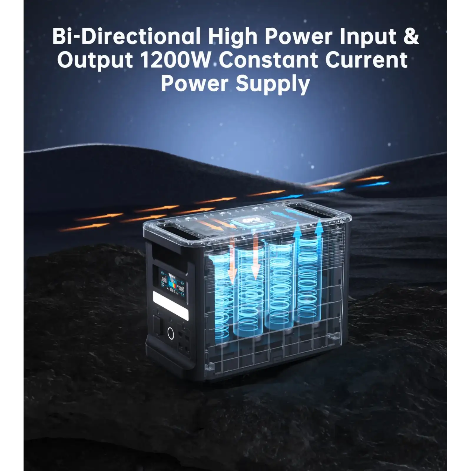 Зарядна станція Choetech BS065 1800Вт (1536Вт/г) AC,LiFePo4,MPPT, UPS, USB-C PD100 Вт (BS065-EU-BK) UA