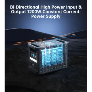Зарядна станція Choetech BS065 1800Вт (1536Вт/г) AC,LiFePo4,MPPT, UPS, USB-C PD100 Вт (BS065-EU-BK) UA