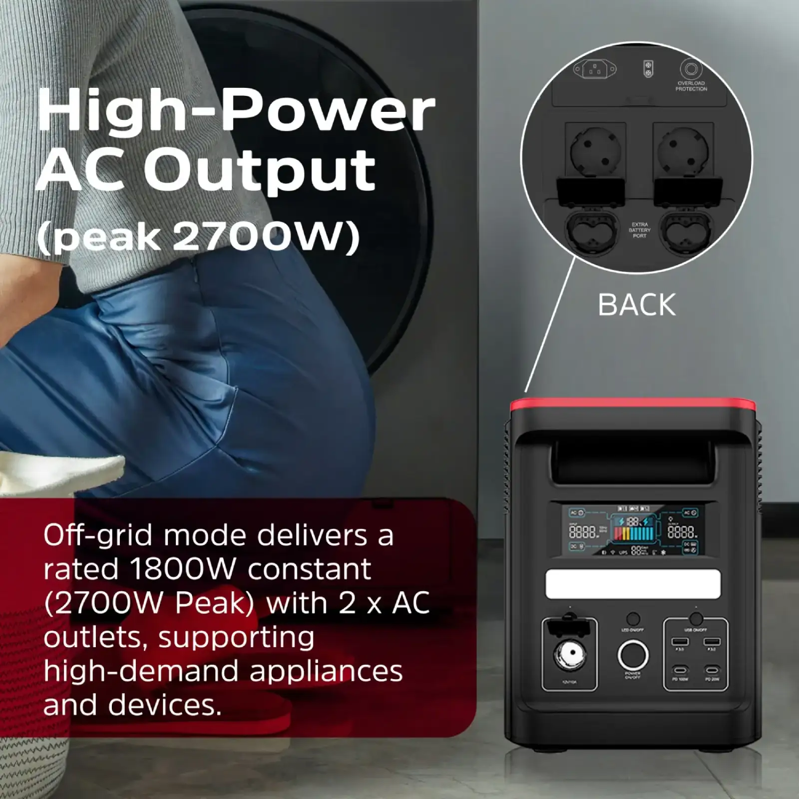 Зарядна станція Energizer 1800Вт (1536Вт/г) AC, LiFePo4,MPPT,UPS, USB-C PD 100Вт (PPS1500W2F) UA