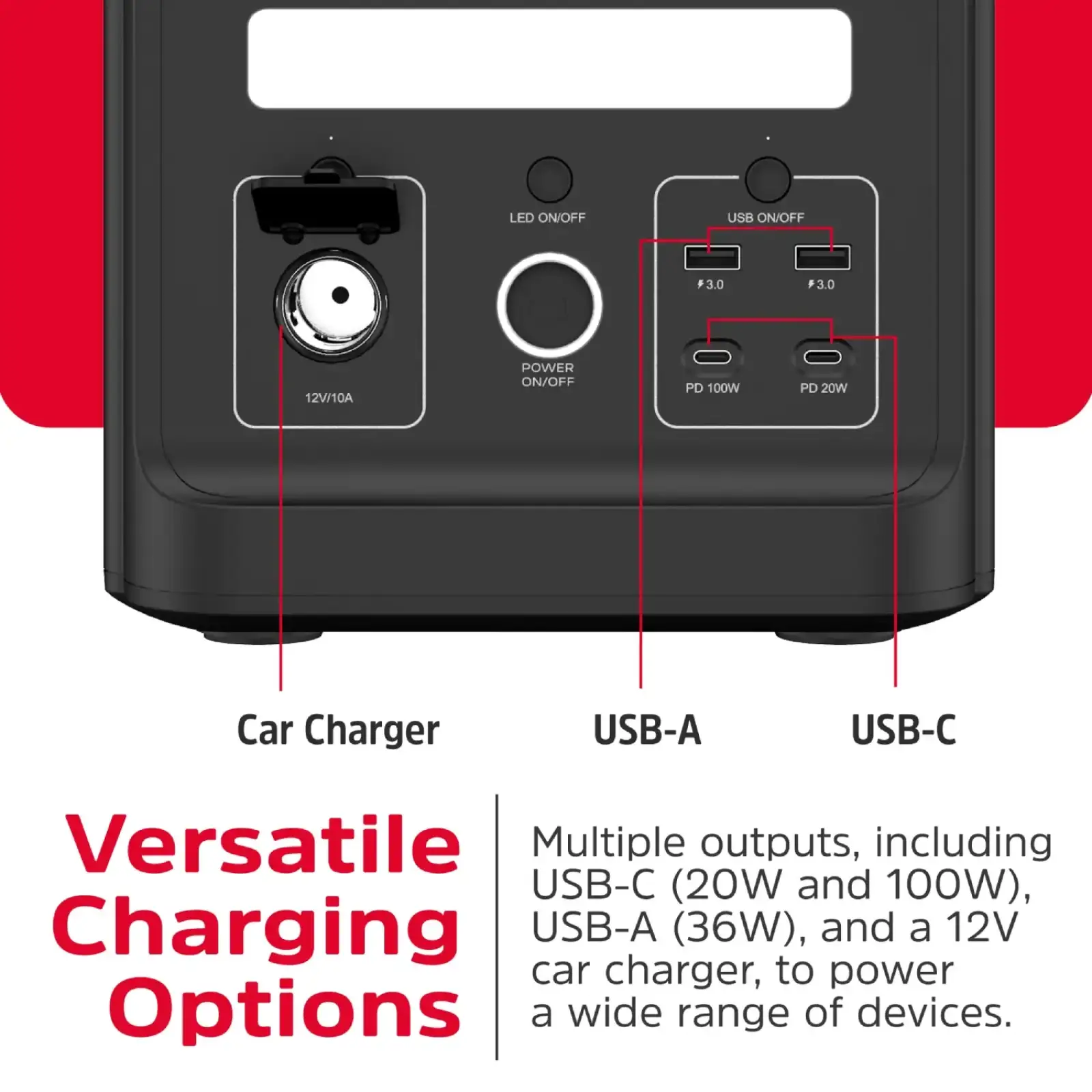 Зарядна станція Energizer 1800Вт (1536Вт/г) AC, LiFePo4,MPPT,UPS, USB-C PD 100Вт (PPS1500W2F) UA