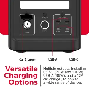 Зарядна станція Energizer 1800Вт (1536Вт/г) AC, LiFePo4,MPPT,UPS, USB-C PD 100Вт (PPS1500W2F) UA