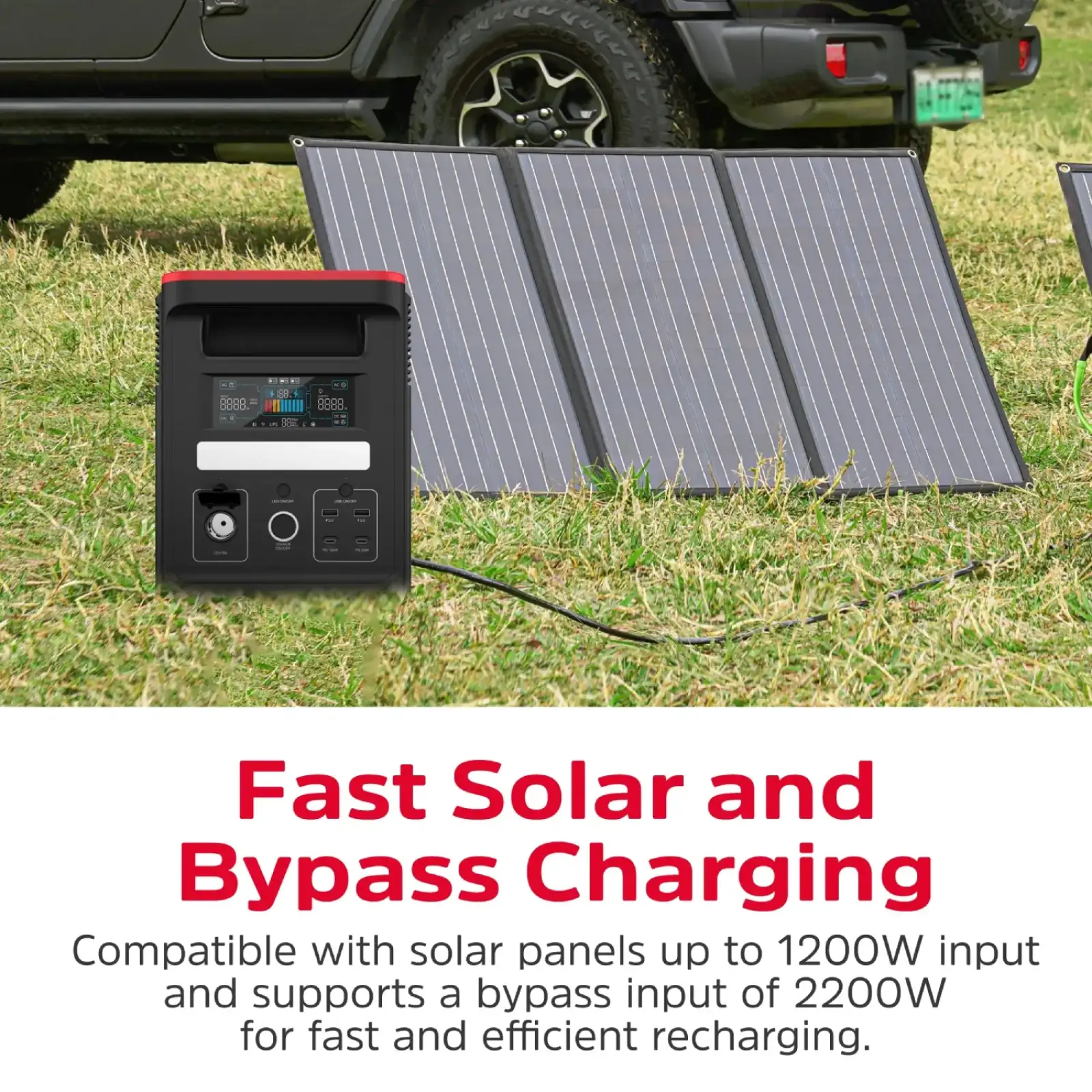 Зарядна станція Energizer 1800Вт (1536Вт/г) AC, LiFePo4,MPPT,UPS, USB-C PD 100Вт (PPS1500W2F) UA