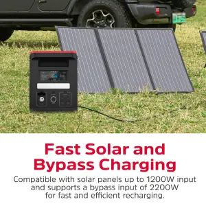 Зарядна станція Energizer 1800Вт (1536Вт/г) AC, LiFePo4,MPPT,UPS, USB-C PD 100Вт (PPS1500W2F) UA