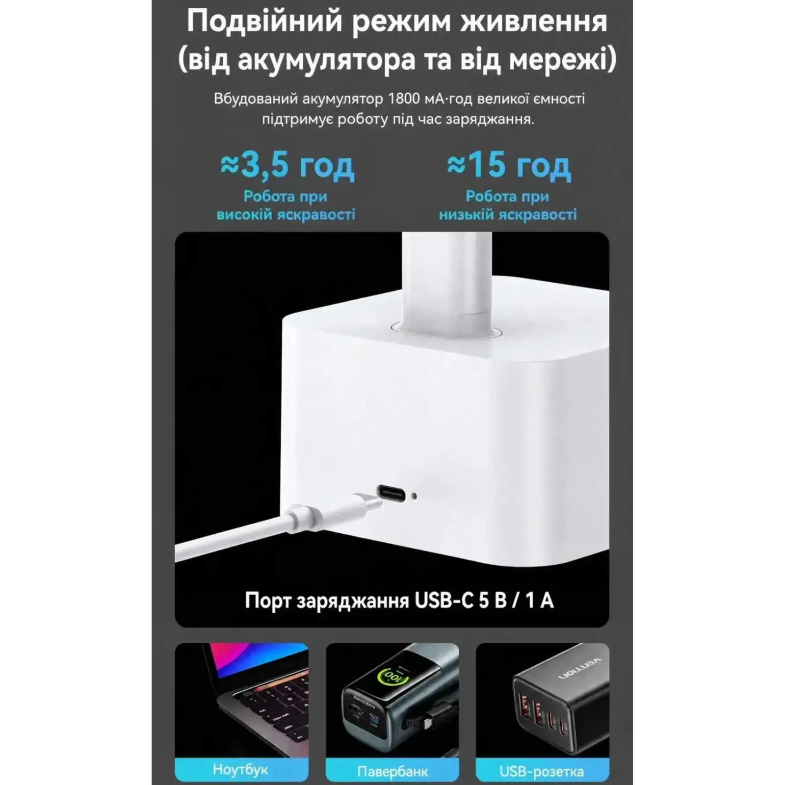 Лампа настільна LED Vention USB Rechargeable Foldable Desk Lamp, 5W 6000K,1800mAh,Aluminum,біла (PDBW0) UA