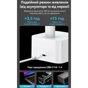 Лампа настільна LED Vention USB Rechargeable Foldable Desk Lamp, 5W 6000K,1800mAh,Aluminum,біла (PDBW0) UA