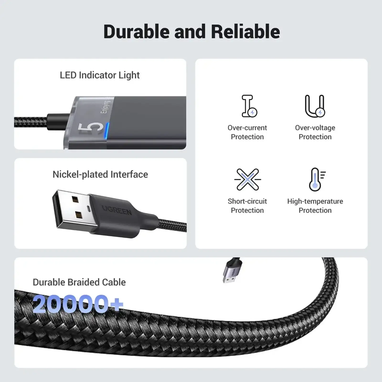 Хаб USB 3.0 -> 4хUSB-A 3.2 Gen1 10Gbps Black CM219 Ugreen (15548) UA