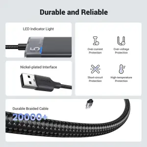 Хаб USB 3.0 -> 4хUSB-A 3.2 Gen1 10Gbps Black CM219 Ugreen (15548) UA