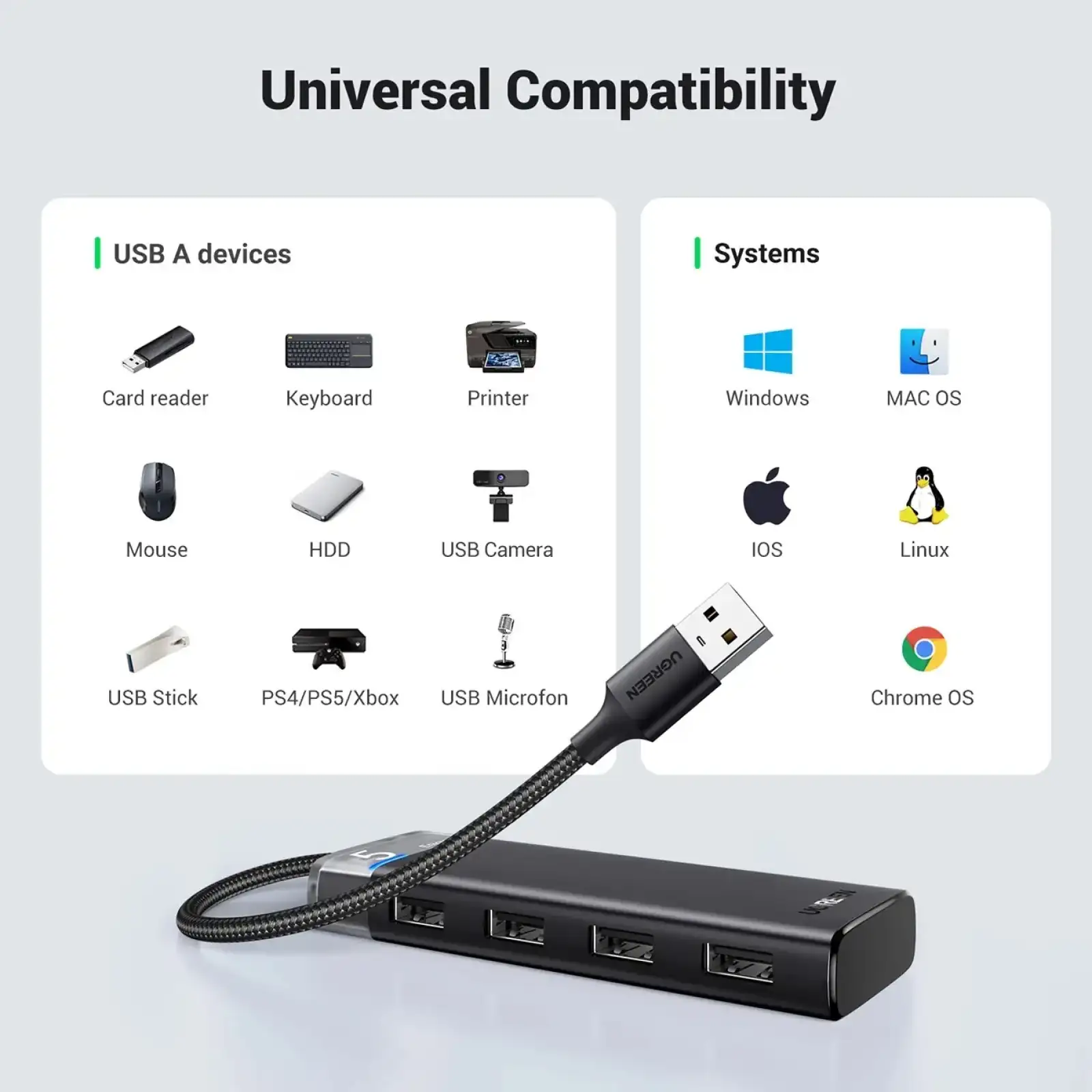 Хаб USB 3.0 -> 4хUSB-A 3.2 Gen1 10Gbps Black CM219 Ugreen (15548) UA