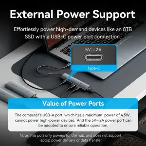 Хаб USB 3.0 Type-C -> 4xUSB 3.0/1xUSB-C, 5Gbps, Black Vention (TGZHB) UA