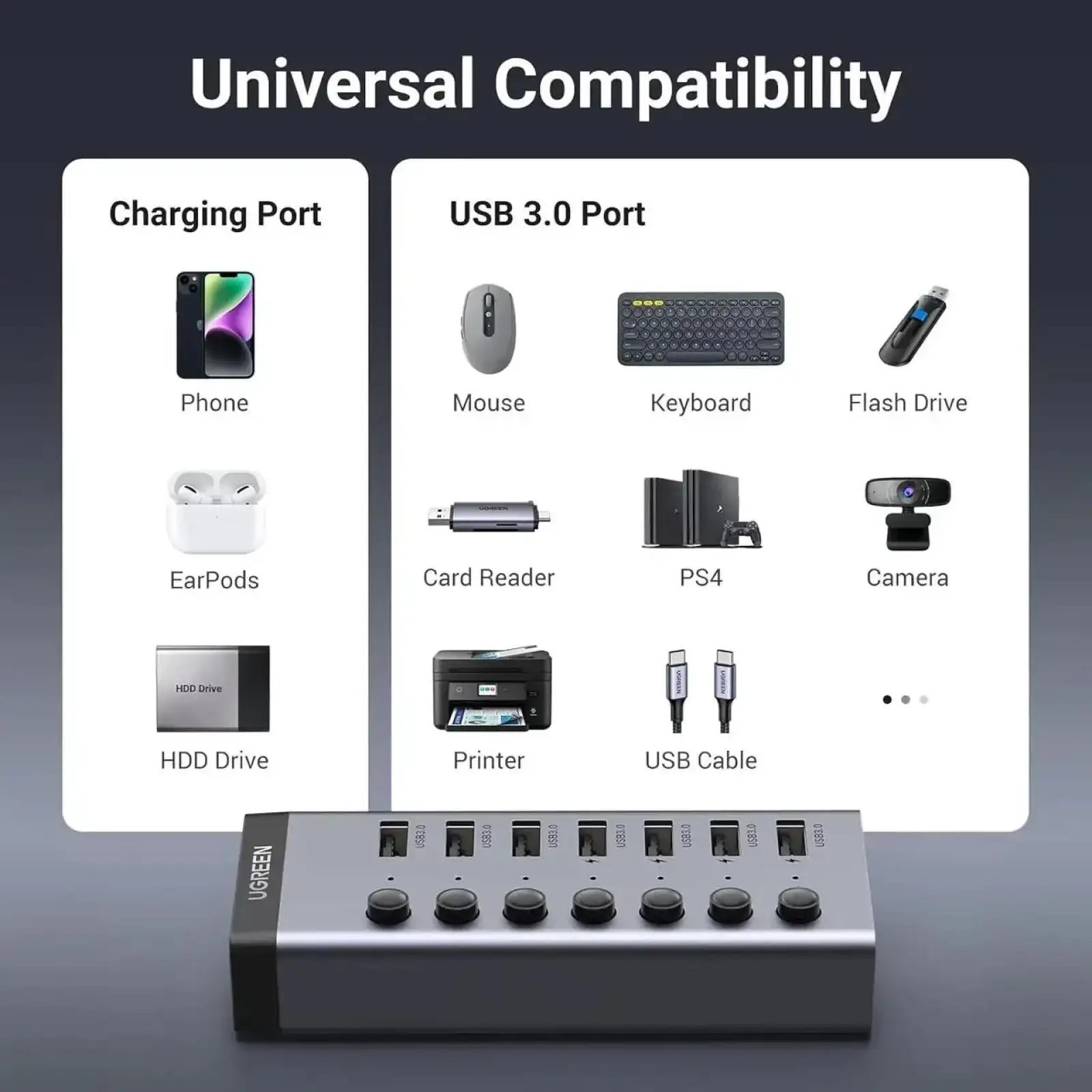 Хаб USB 3.0 -> USB to 7xUSB 3.0 з додатковим живленням Type-C 12V 2A CM481 Ugreen (90307) UA