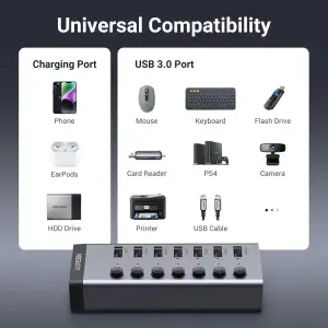 Хаб USB 3.0 -> USB to 7xUSB 3.0 з додатковим живленням Type-C 12V 2A CM481 Ugreen (90307) UA