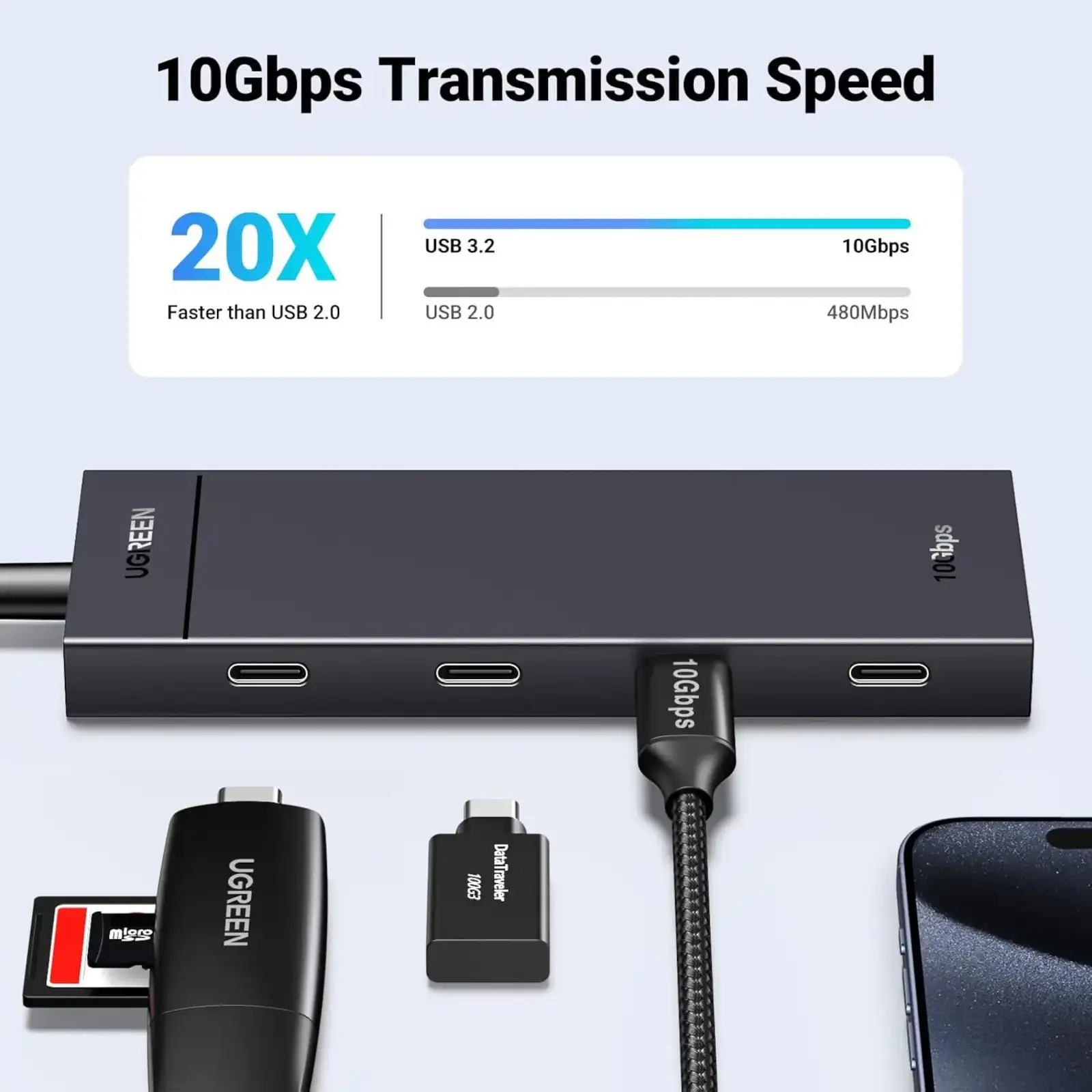 Хаб USB 3.2 Type-C -> 4хUSB-C 3.2 Gen2 10Gbps Black CM806 Ugreen (35584) UA