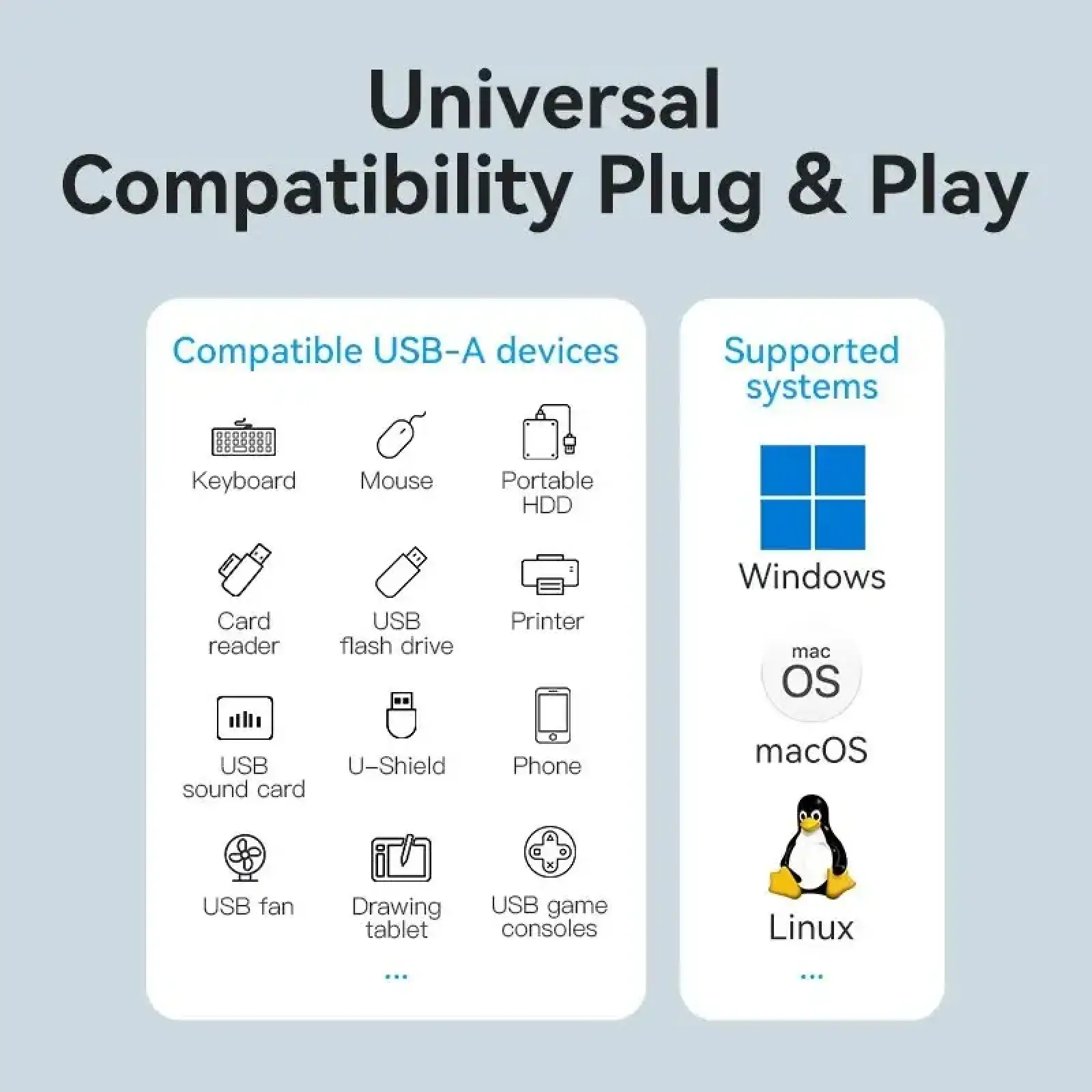 Хаб USB 3.0 -> 4xUSB-A 3.0, 5Gbps, Black Vention (CHLBB-SCB) UA