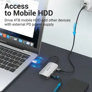 Хаб USB 3.1 Type-C -> 4хUSB 3.0/ Type-C PD 100W 5-in-1 Vention (TNBHB) UA