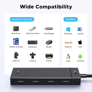 Хаб USB 3.2 Type-C -> 4хUSB-C 3.2 Gen2 10Gbps PD 100W Black CM806 Ugreen (55334) UA