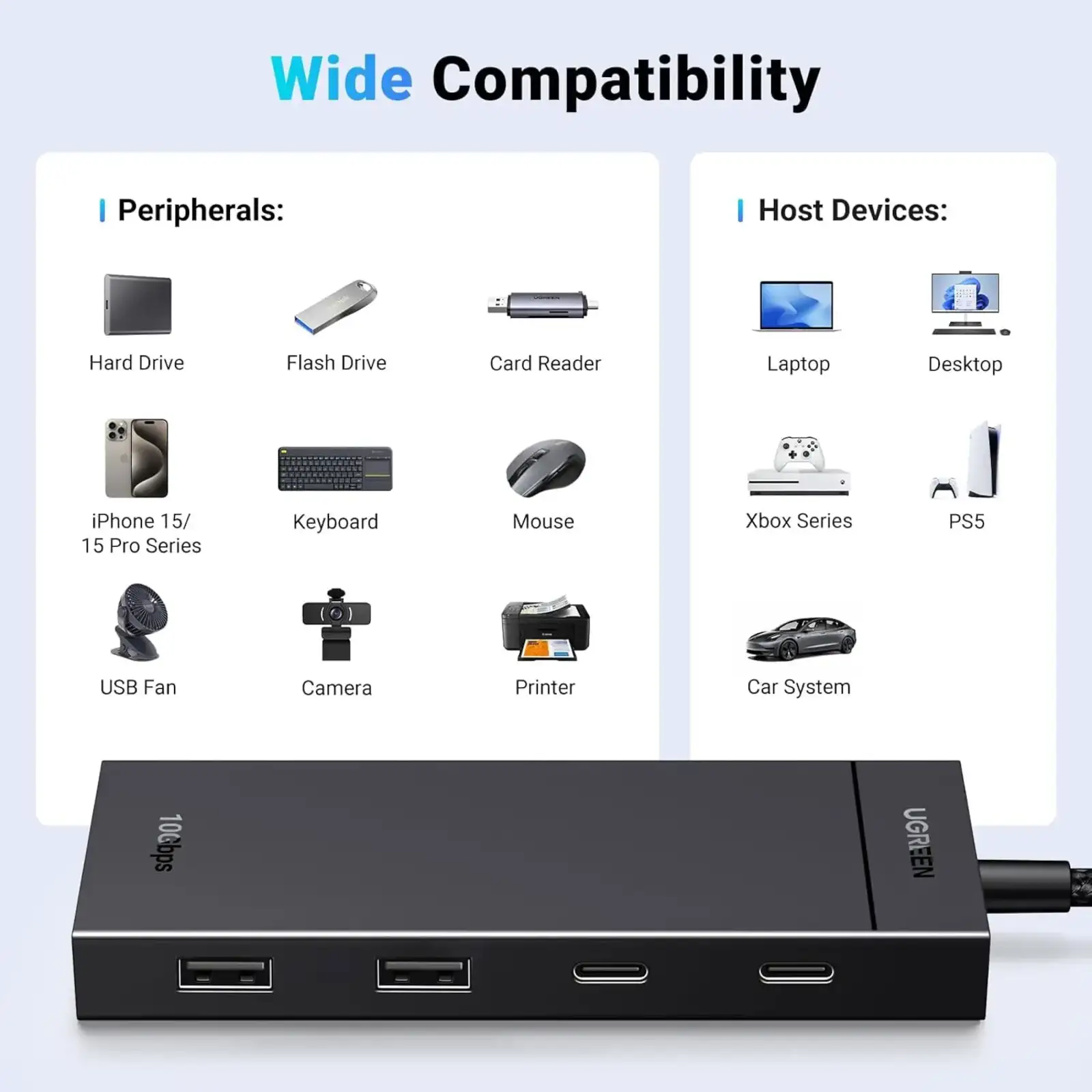 Хаб USB3.1 Type-C --> 2xUSB/2xUSB-C 3.2 Gen2/10Gbps 4-in-1 CM806 Ugreen (35583) UA
