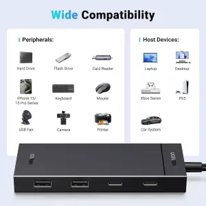 Хаб USB3.1 Type-C --> 2xUSB/2xUSB-C 3.2 Gen2/10Gbps 4-in-1 CM806 Ugreen (35583) UA