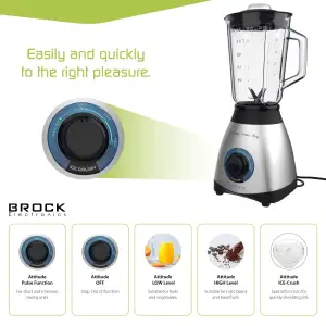 Блендер BROCK BL 1502 SS стаціонарний 500Вт/ скляна чаша 1,5л/ PULSE/ 2 швидк./дроблення льоду/метал UA
