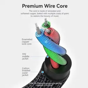 Кабель AUX Audio TRS M/M, 2.0м, сірий, обплетення, Vention (BAWBH) UA