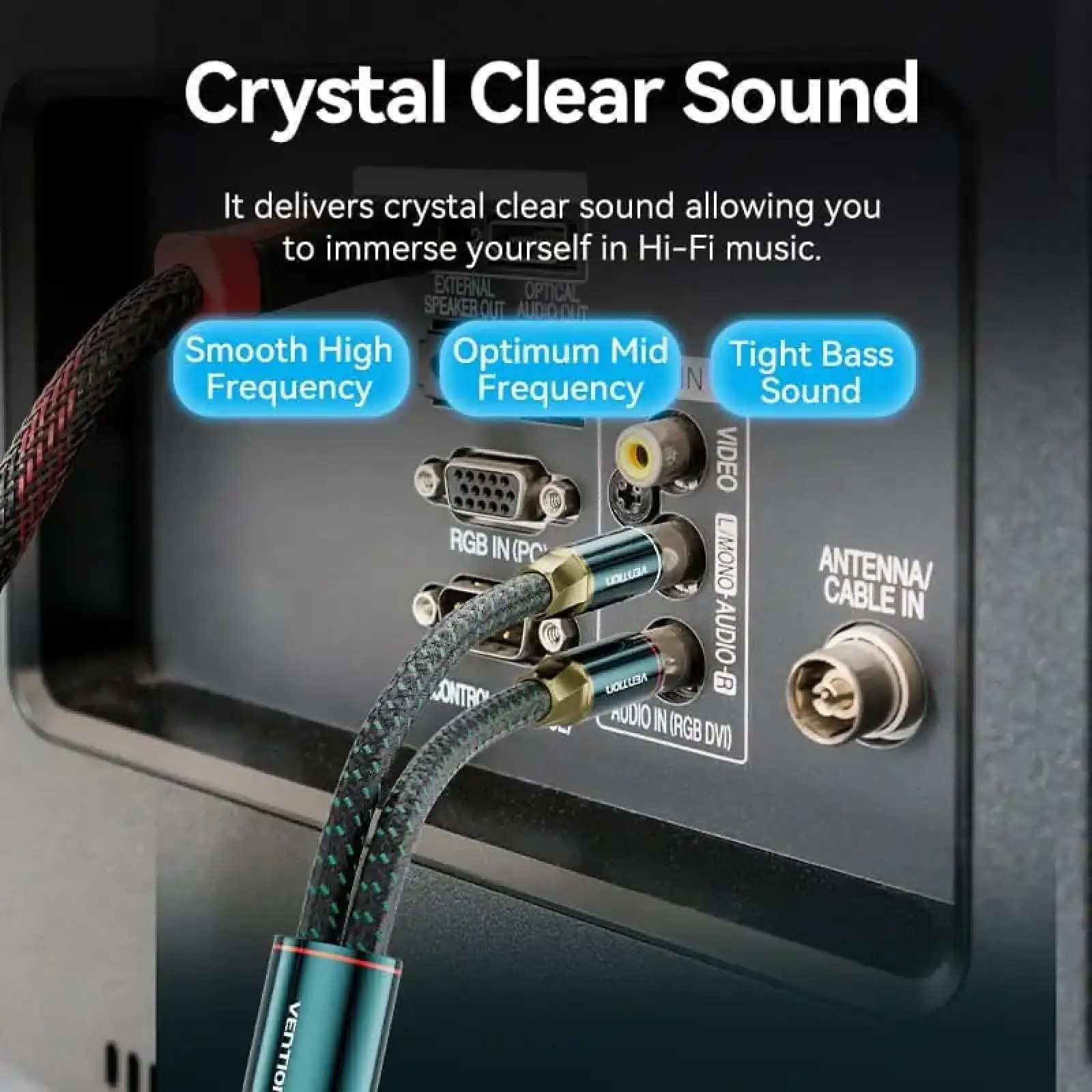 Кабель AUX Audio HiFi TRS 3.5мм - RCAx2 M/M 2.0м, OFC Silver, Cotton braided, зелений, Vention (BCSGH) UA