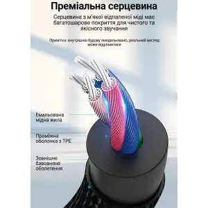 Кабель AUX Audio TRS M/M, 1.5м, сірий, обплетення, Vention (BAQHG) UA
