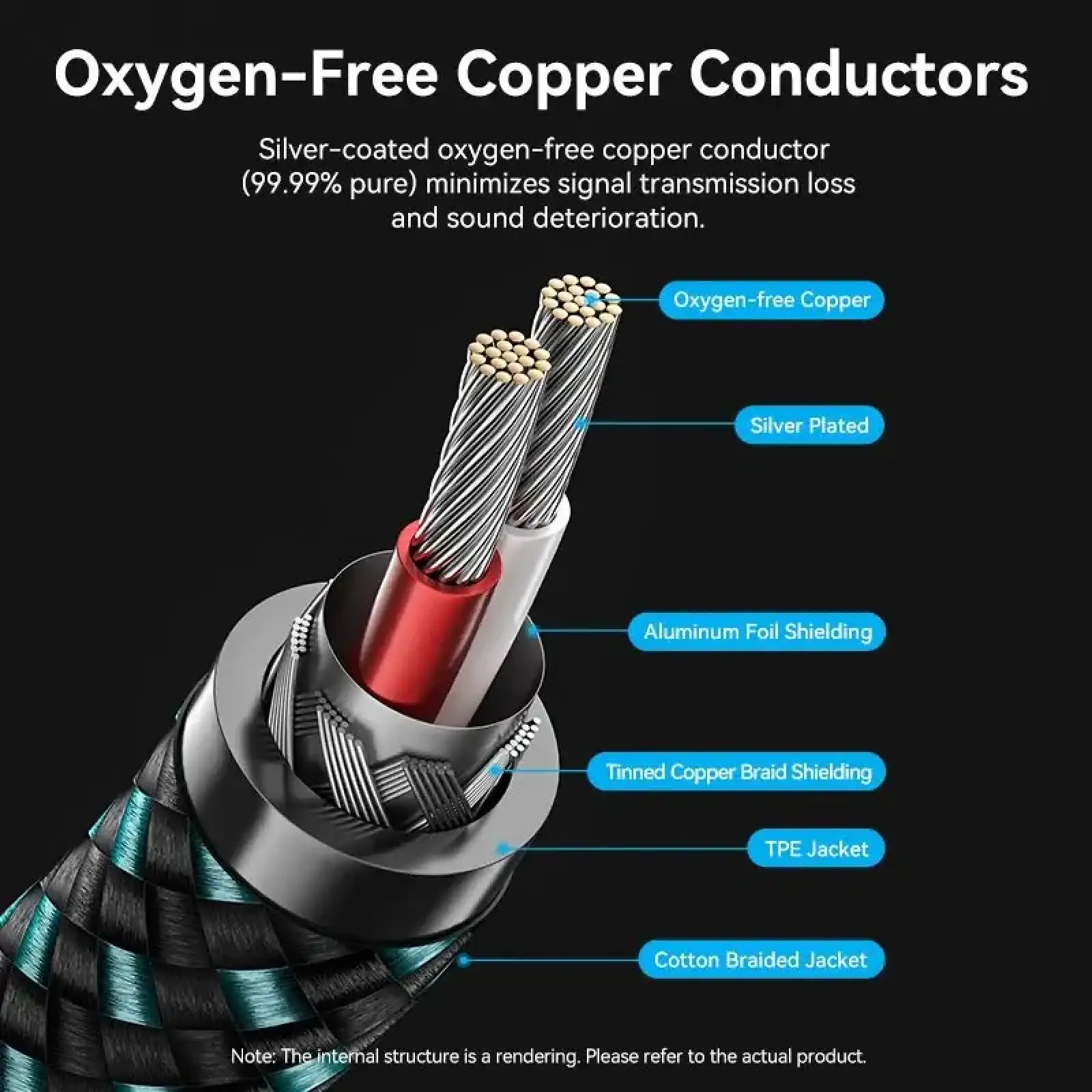 Кабель AUX Audio HiFi 2RCAx2 M/M 5.0м, OFC Silver, Zinc alloy, зелений, Vention (BCUGJ) UA