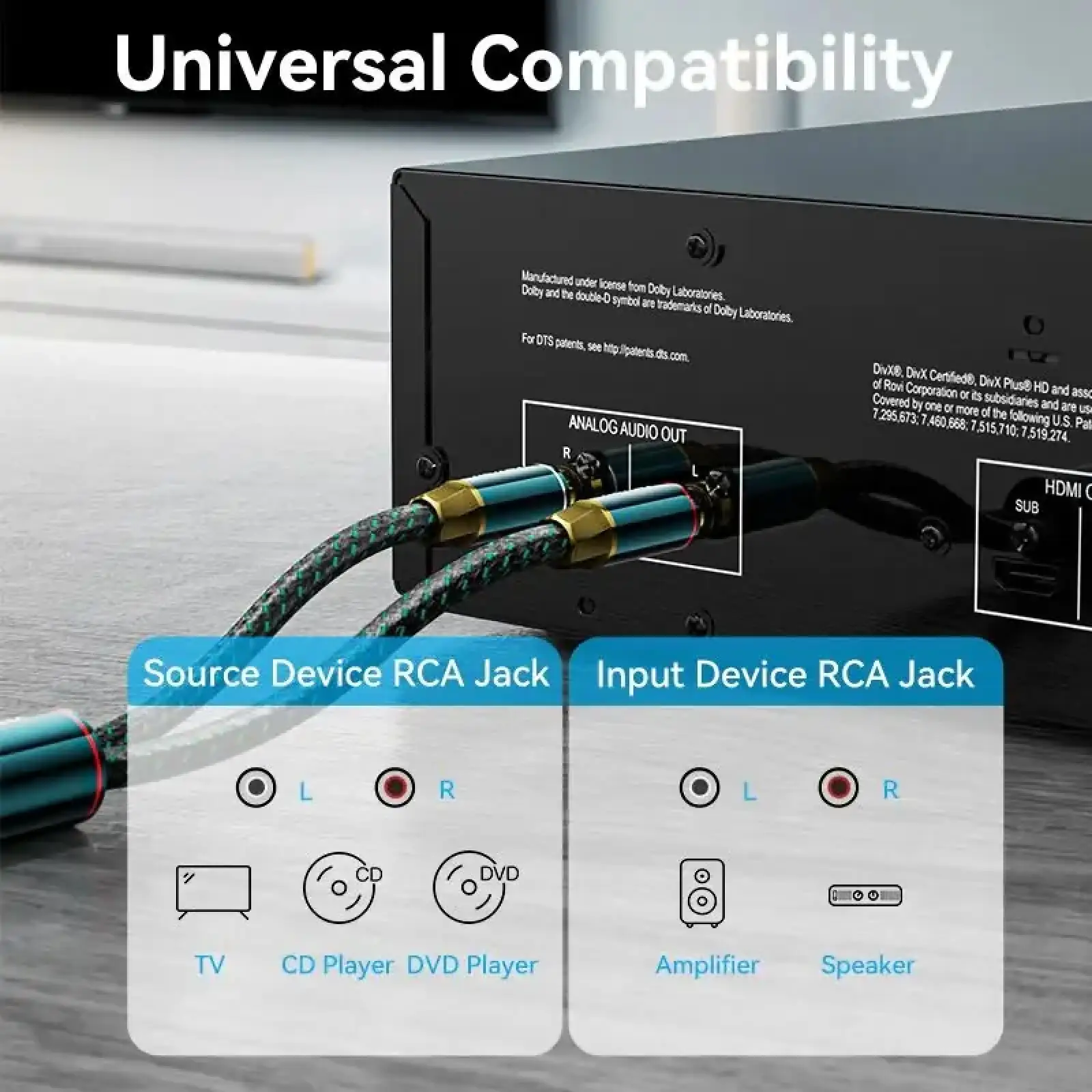 Кабель AUX Audio HiFi 2RCAx2 M/M 5.0м, OFC Silver, Zinc alloy, зелений, Vention (BCUGJ) UA