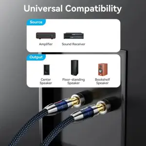Кабель HiFi Audio Speaker Cable 2.0м,Banana 2xM/M,4N OFC Silver, Gold-Plated,TPE + обплетення,Vention (BLBLH) UA